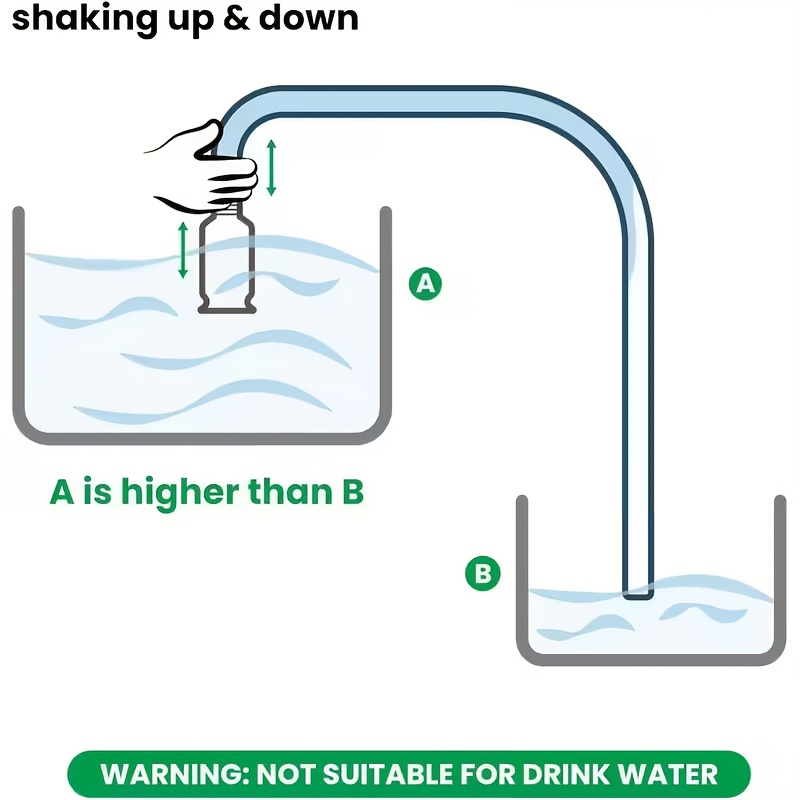 Bomba de Água Manual de Sifão  - Aquarium Fish Pond avaliação e preço